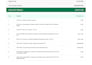 uk vat return mtd hmrc vat registration